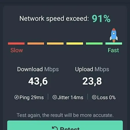 Mia - Spacious On 85 M2 With Beautiful Sea View